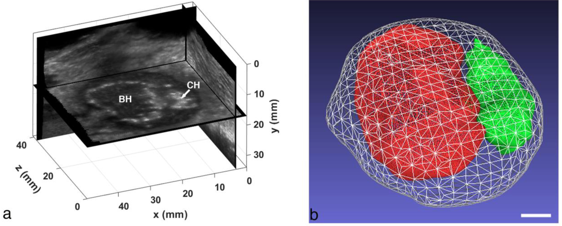 Figure 6.