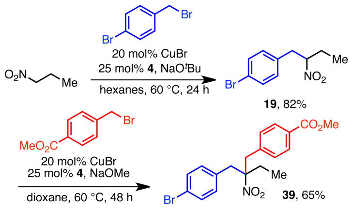 Scheme 3