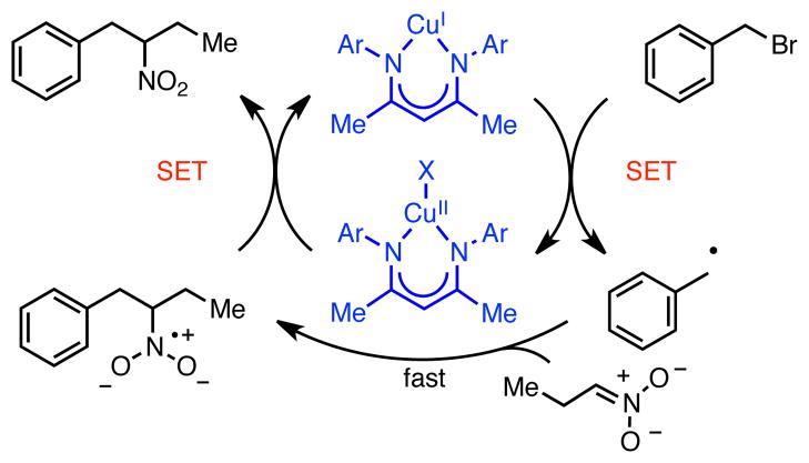 Scheme 4