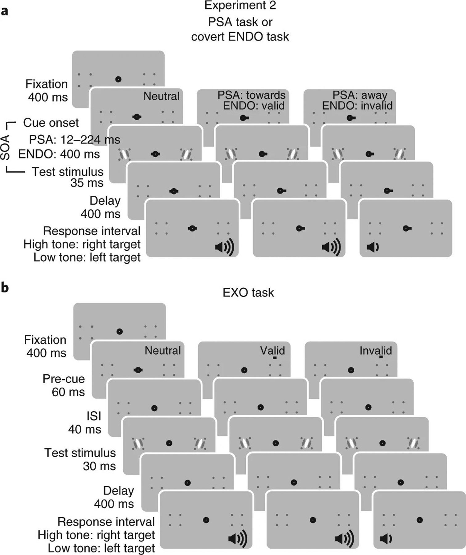 Fig. 3 |