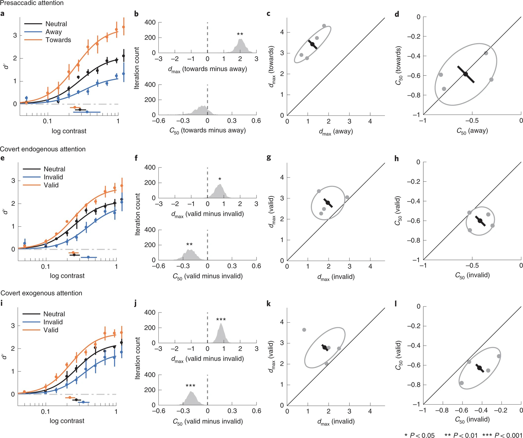 Fig. 4 |