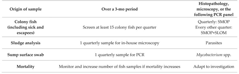 
Figure 11.
