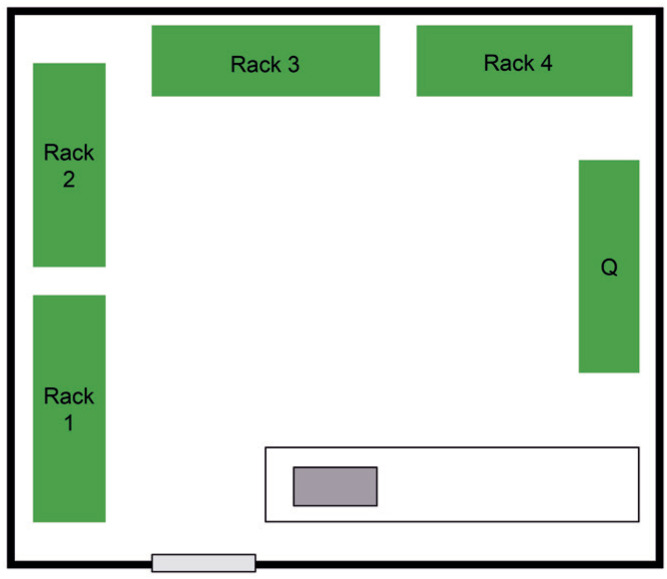 
Figure 7.
