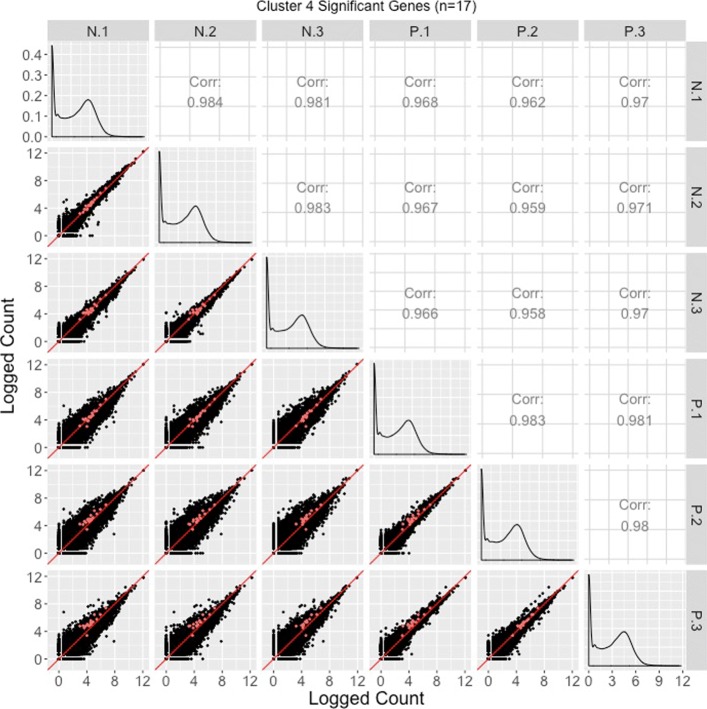 Fig. 14