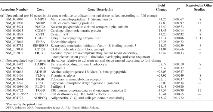 graphic file with name pai-28-111-g005.jpg