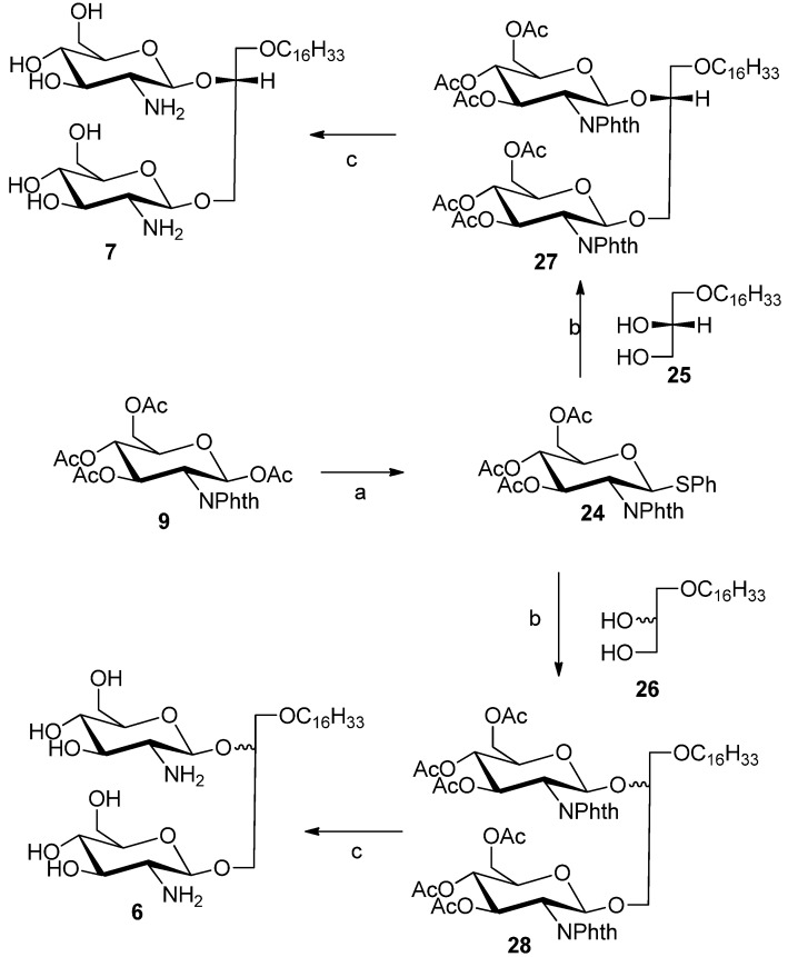 Scheme 2