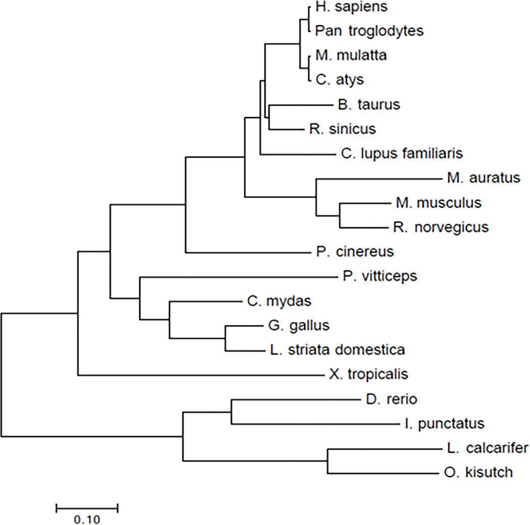 Extended Data Fig. 9