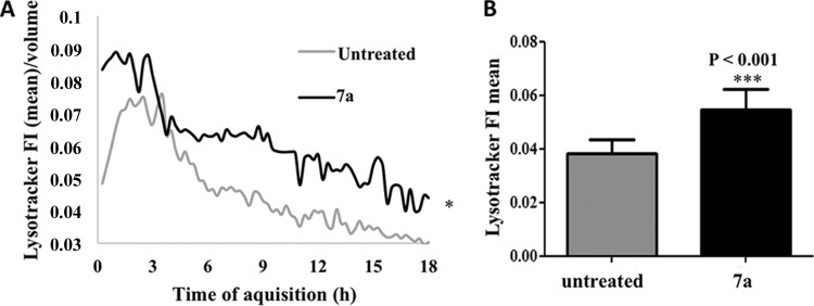 FIG 9