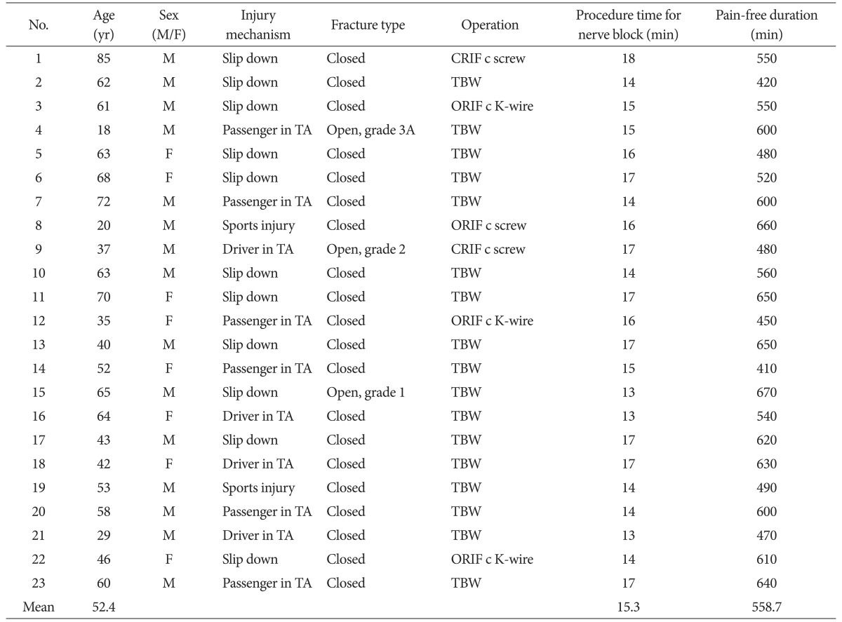 graphic file with name ksrr-27-108-i001.jpg