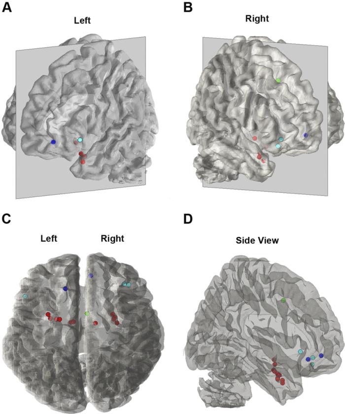 Fig. 4