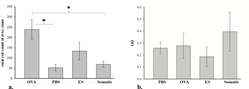 Fig. 4: