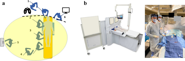 Fig. 2 