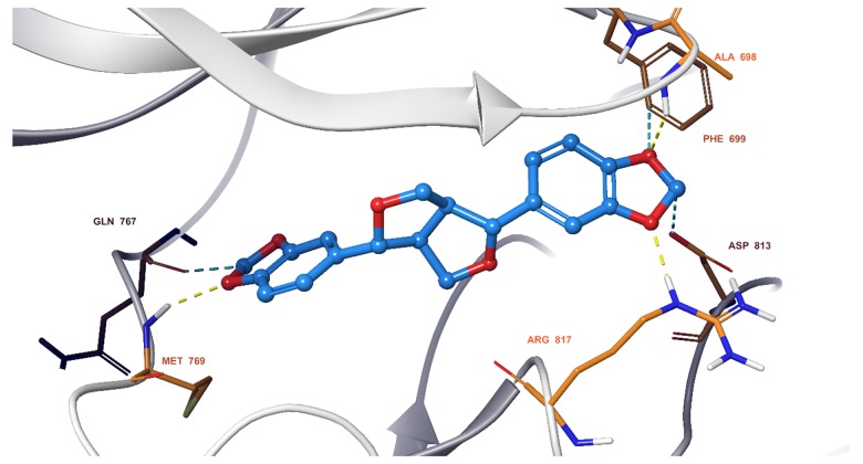 Figure 10