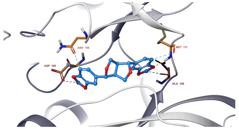 Figure 12