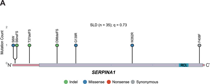 Extended Data Fig. 4