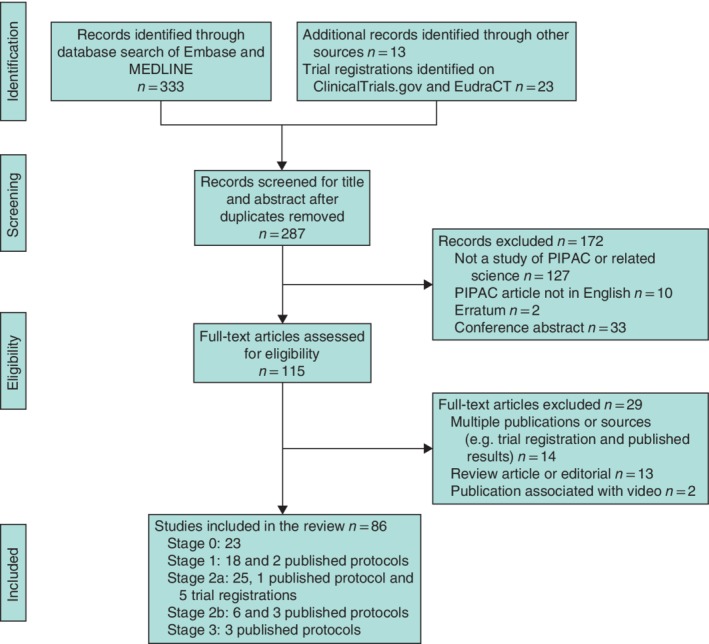 BJS5-50257-FIG-0001-c