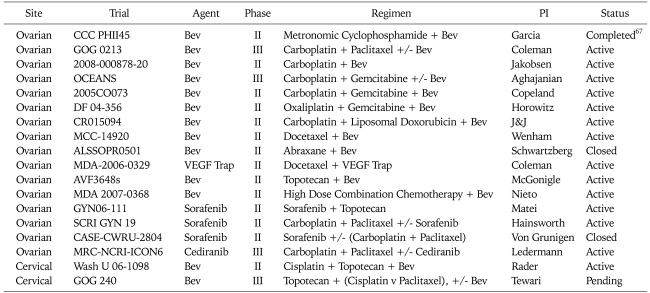 graphic file with name jgo-21-3-i004.jpg