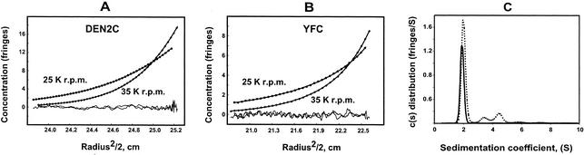 FIG. 3.