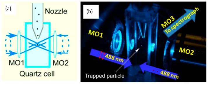 Figure 16