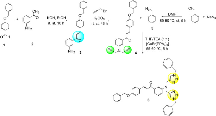 Scheme 1