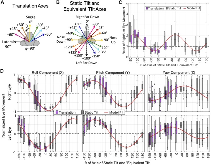 Fig. 11.