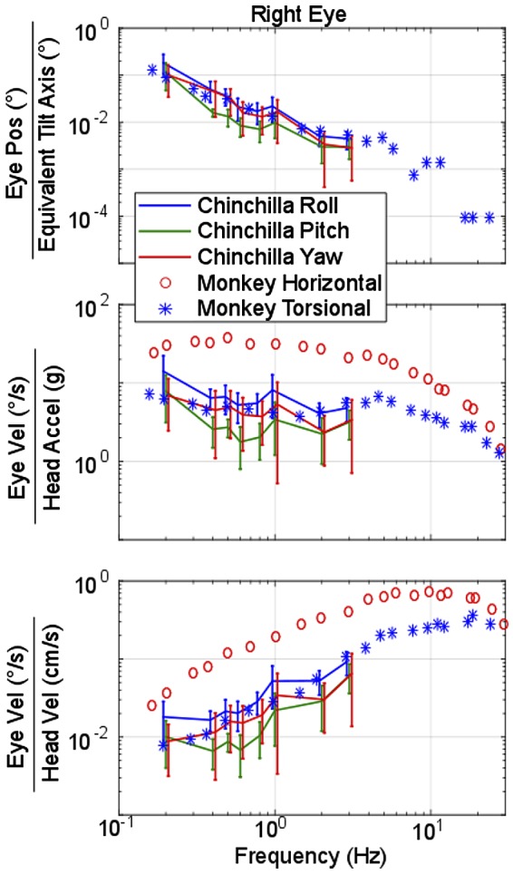 Fig. 7.