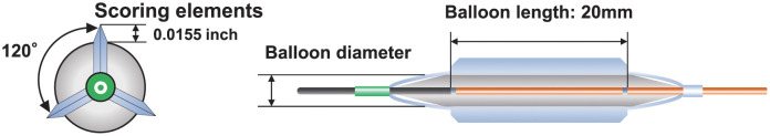 Fig 1