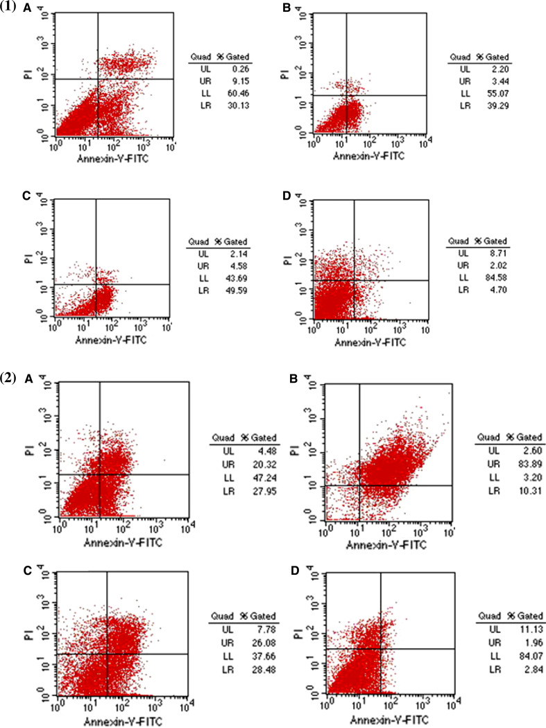 Fig. 4