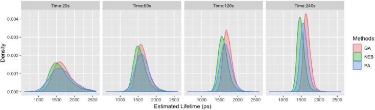 Fig. 10.