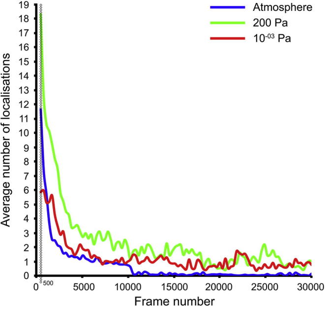 Supplementary Fig. 1