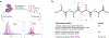 Fig. 4 |