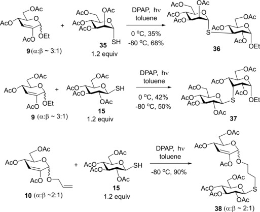 Scheme 4