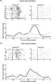 Fig 8