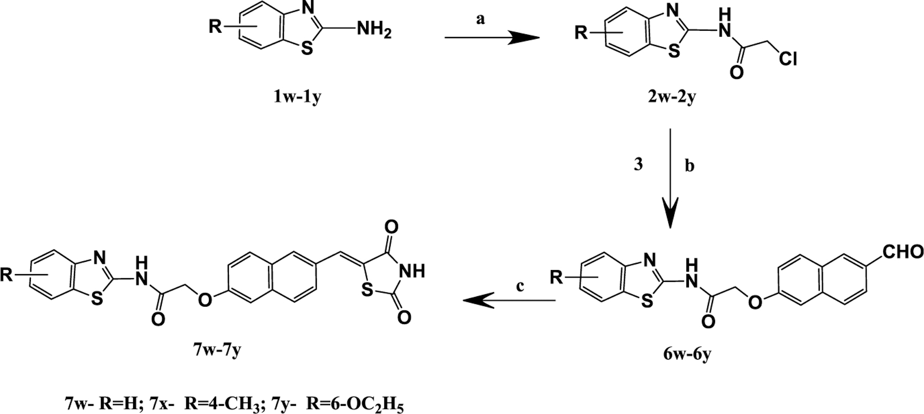 Scheme 3.