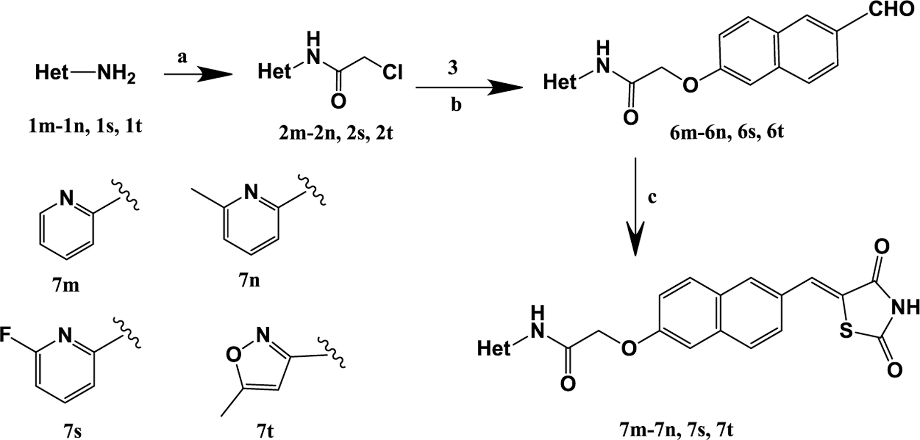 Scheme 2.