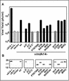 FIG. 2.