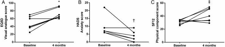 Fig. 1.