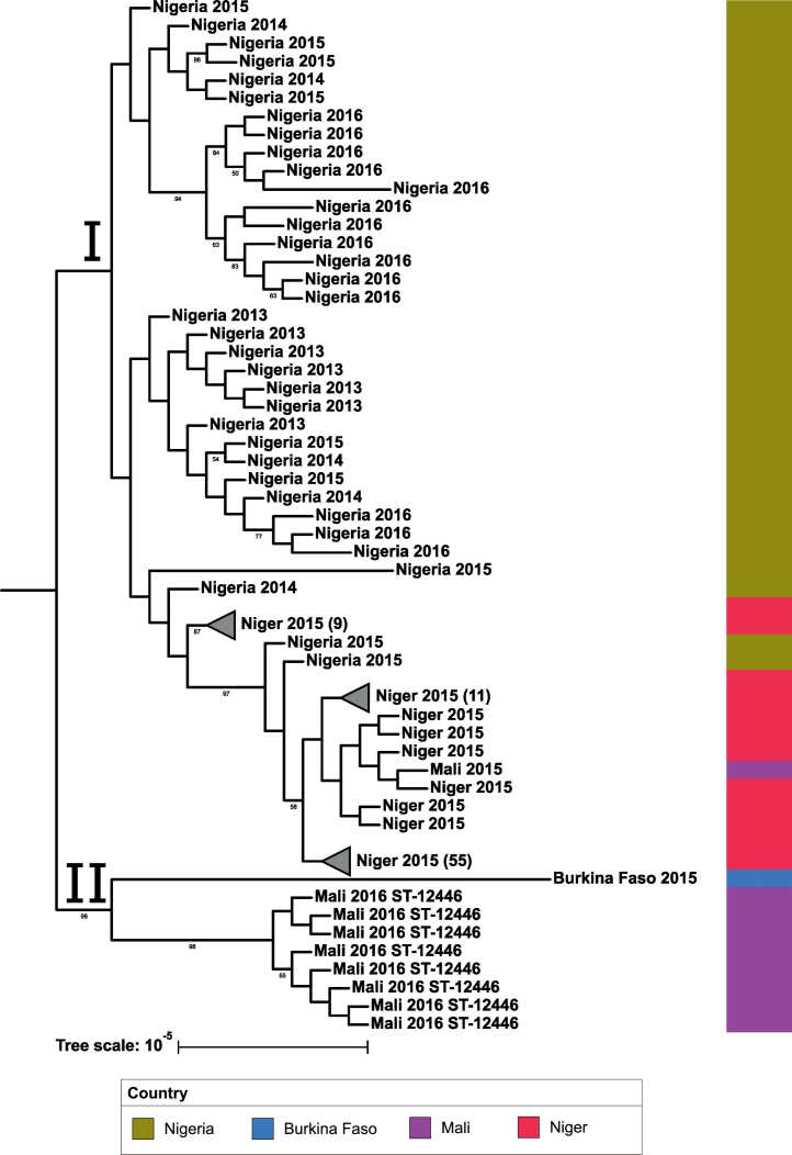 Fig. 3