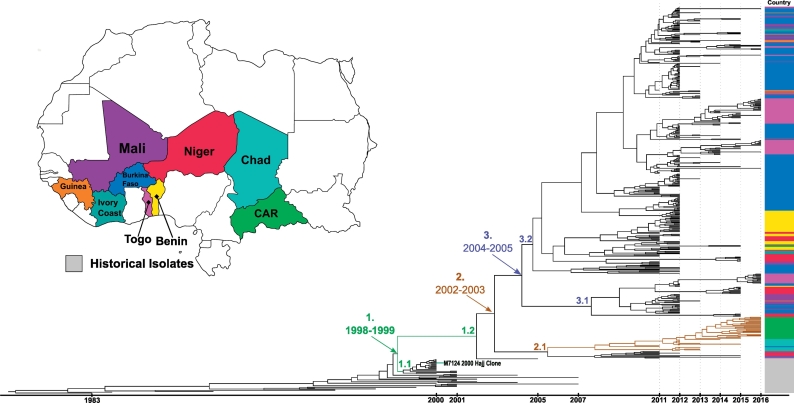 Fig. 2