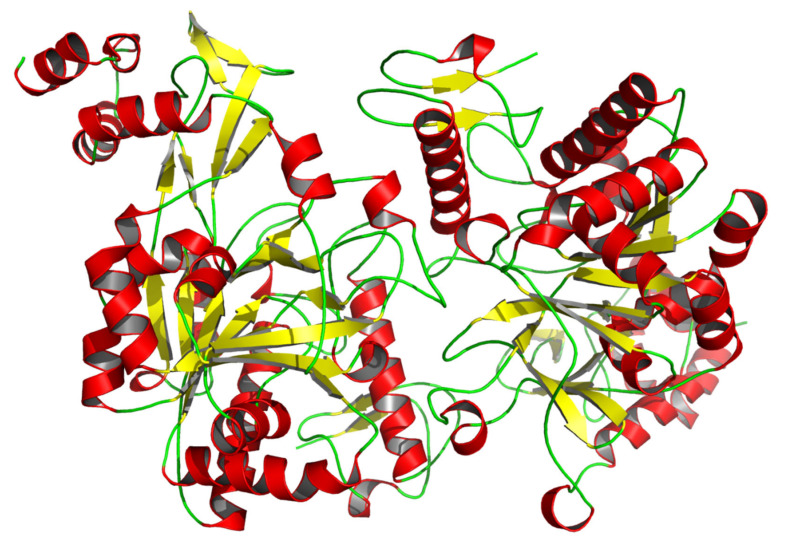 Figure 2