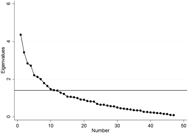 FIG. 1.