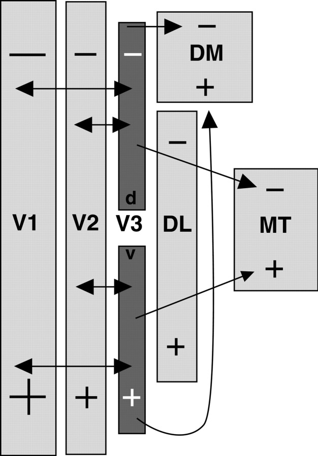 Fig. 11.