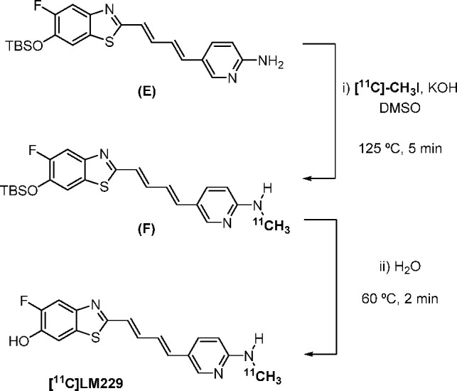 Scheme 2