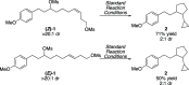 Scheme 3
