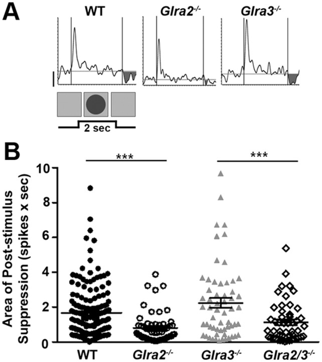 Figure 9.