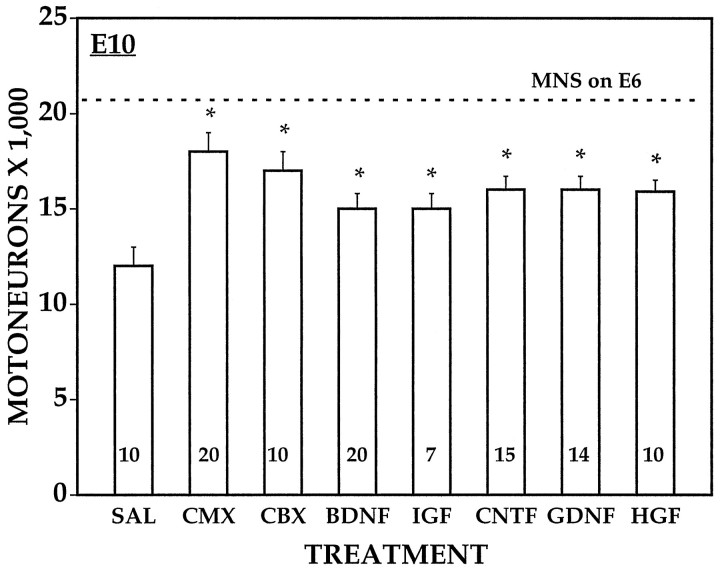 Fig. 10.