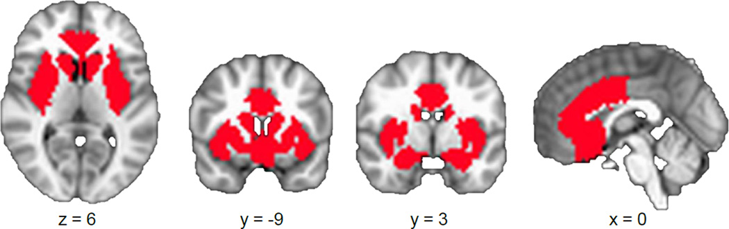 FIGURE 1