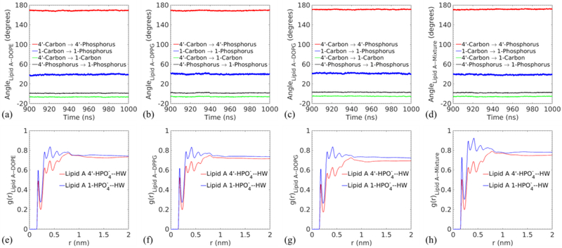 Fig. 10.