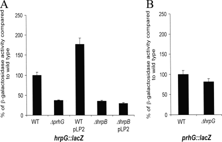 FIG. 6.