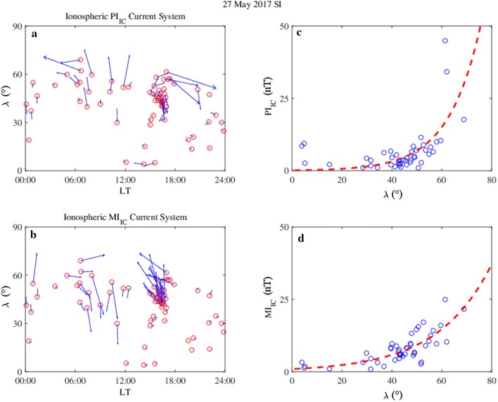 Fig. 10